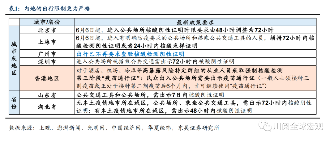 线上配资公司推荐