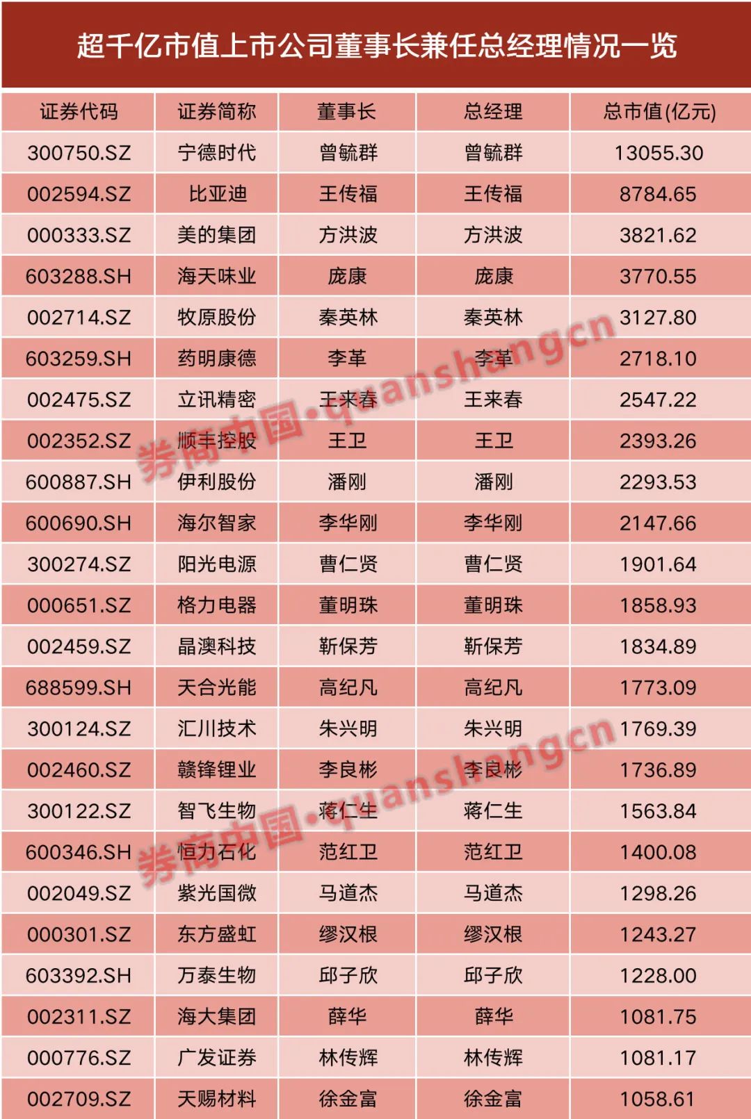 线上配资专业平台 线上配资专业平台