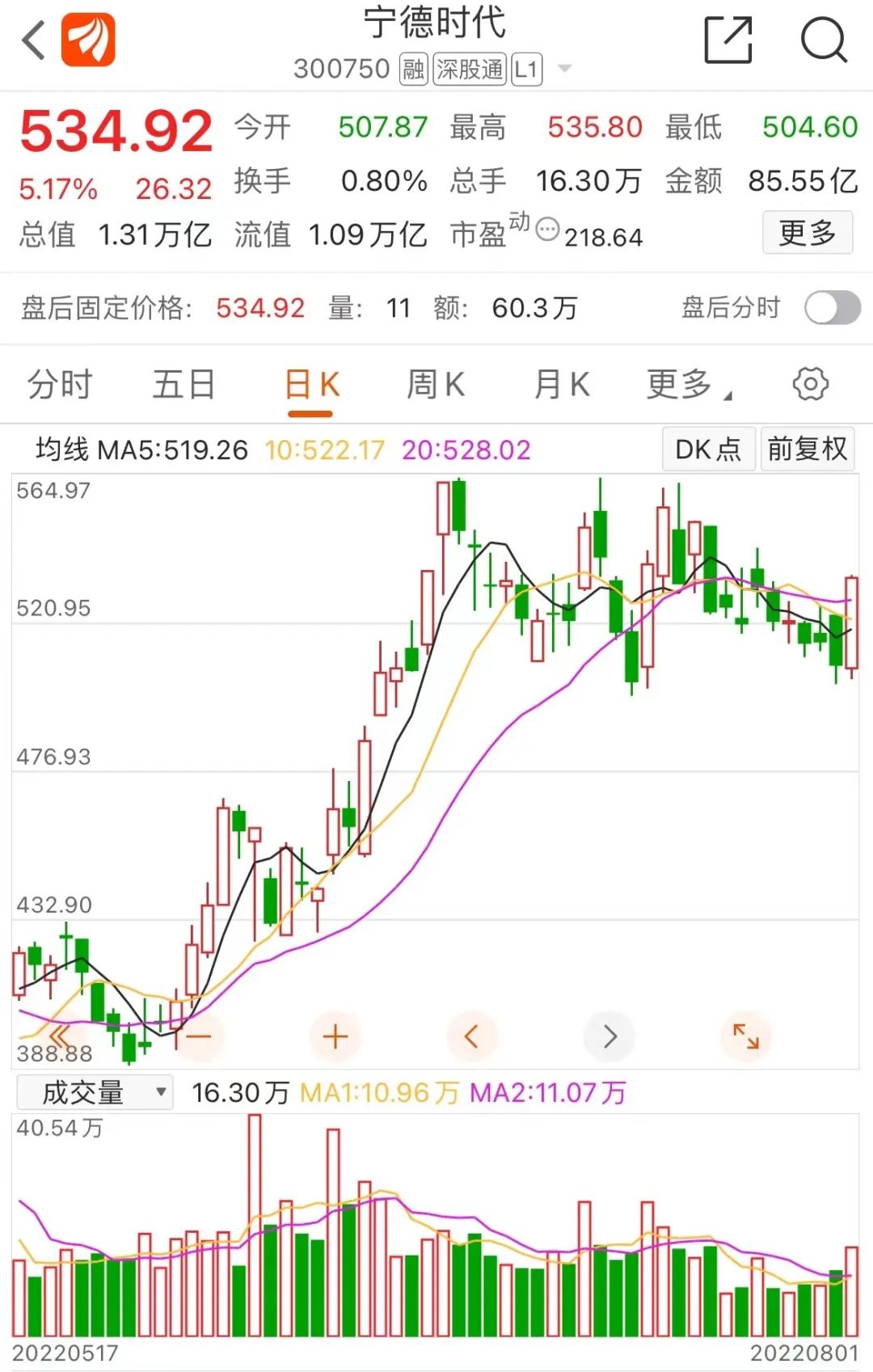 线上配资专业平台 线上配资专业平台