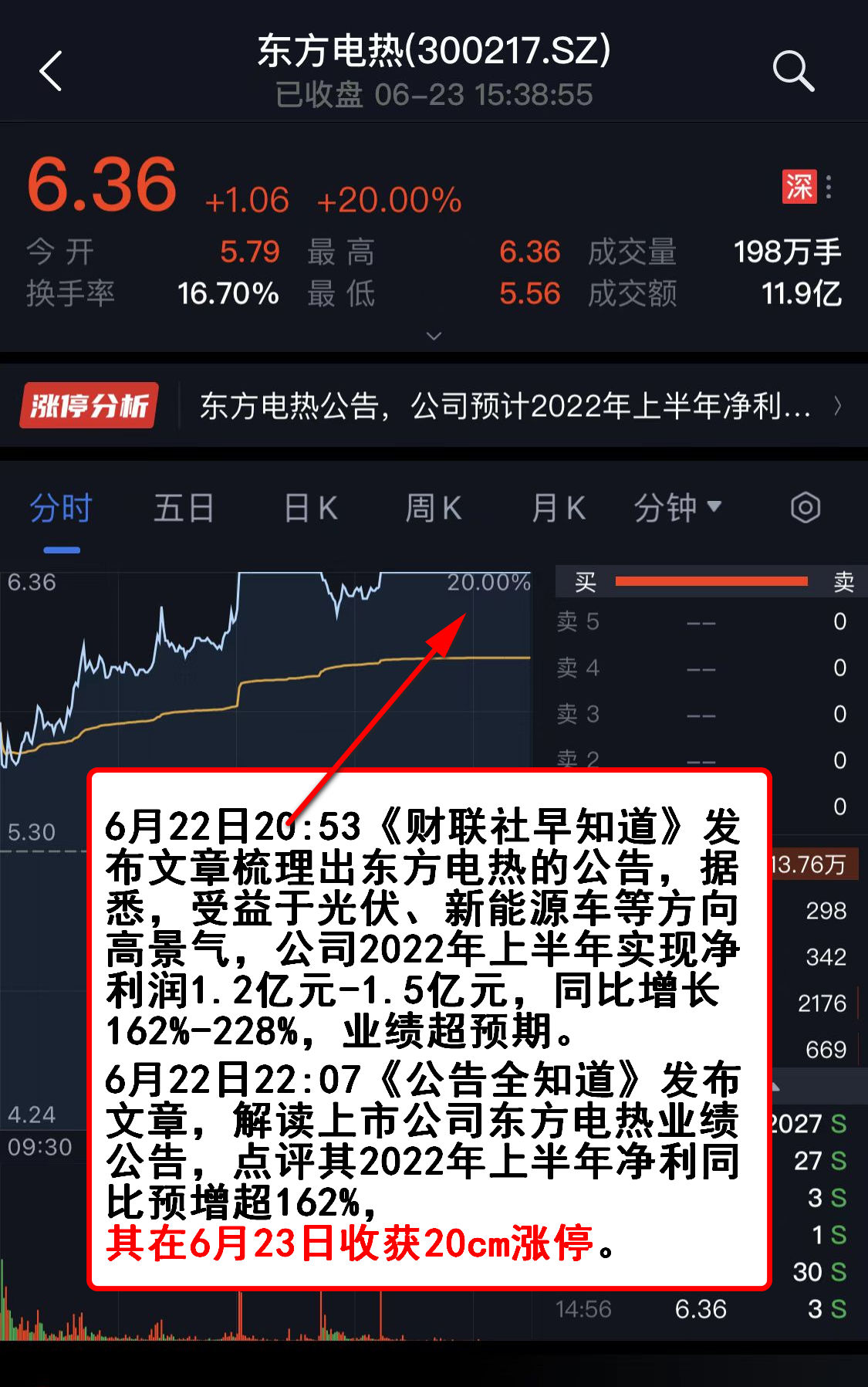 下载炒股配资公司