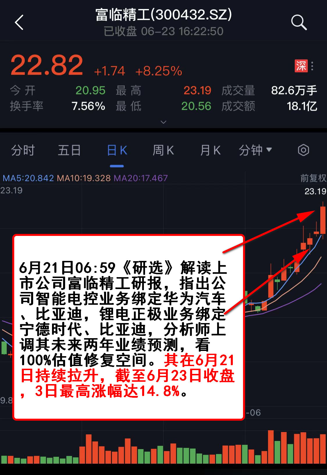 下载炒股配资公司