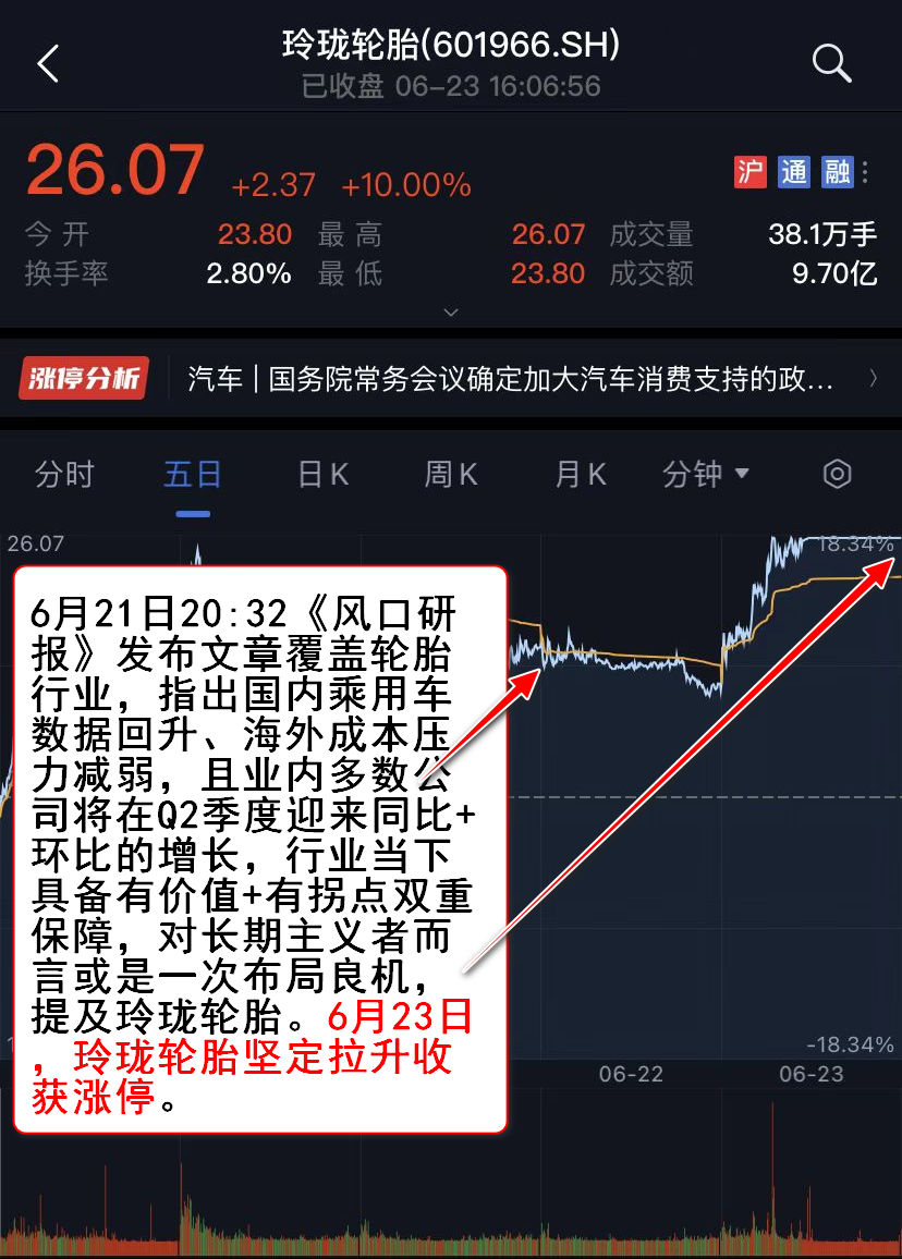 下载炒股配资公司