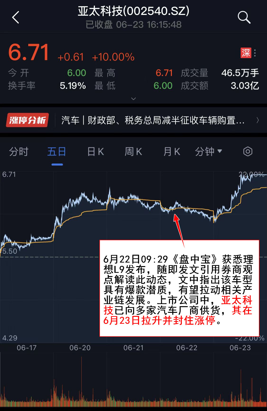 下载炒股配资公司