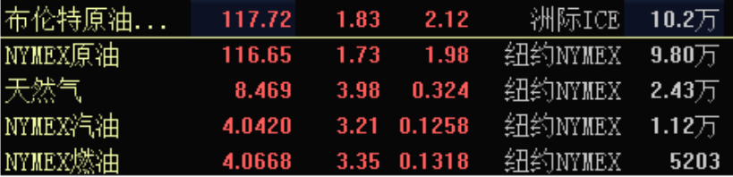 期货配资开户论坛 期货配资开户论坛