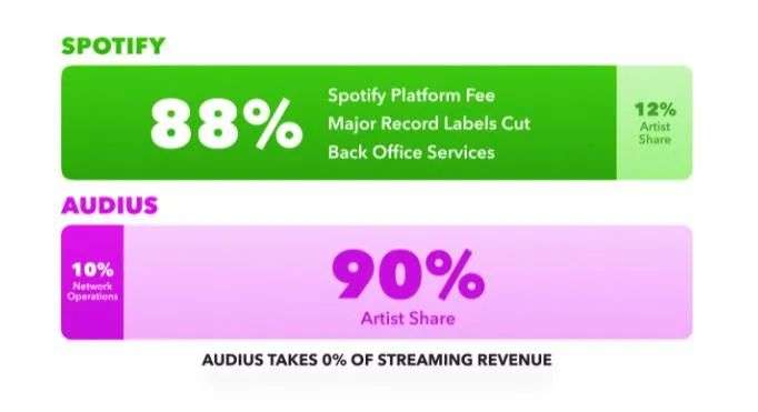 配资套路 配资套路