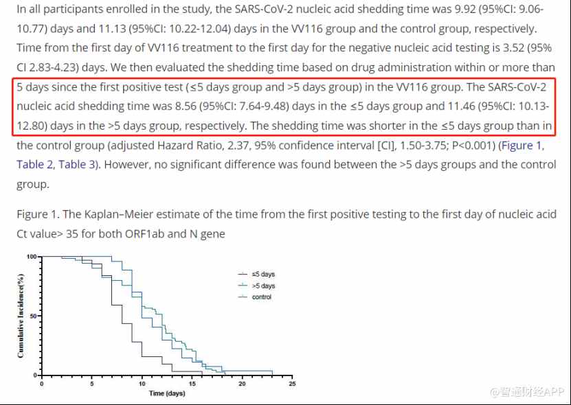 配资天眼 配资天眼