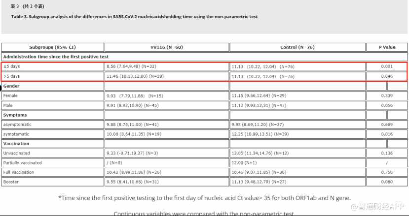 配资天眼 配资天眼
