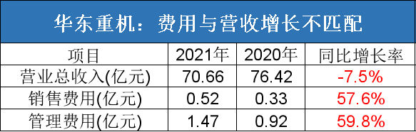 配资天眼 配资天眼