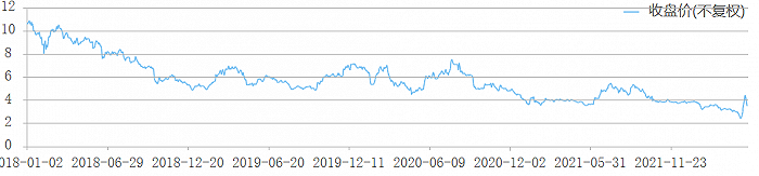 配资天眼 配资天眼
