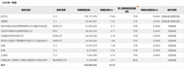 配资天眼 配资天眼