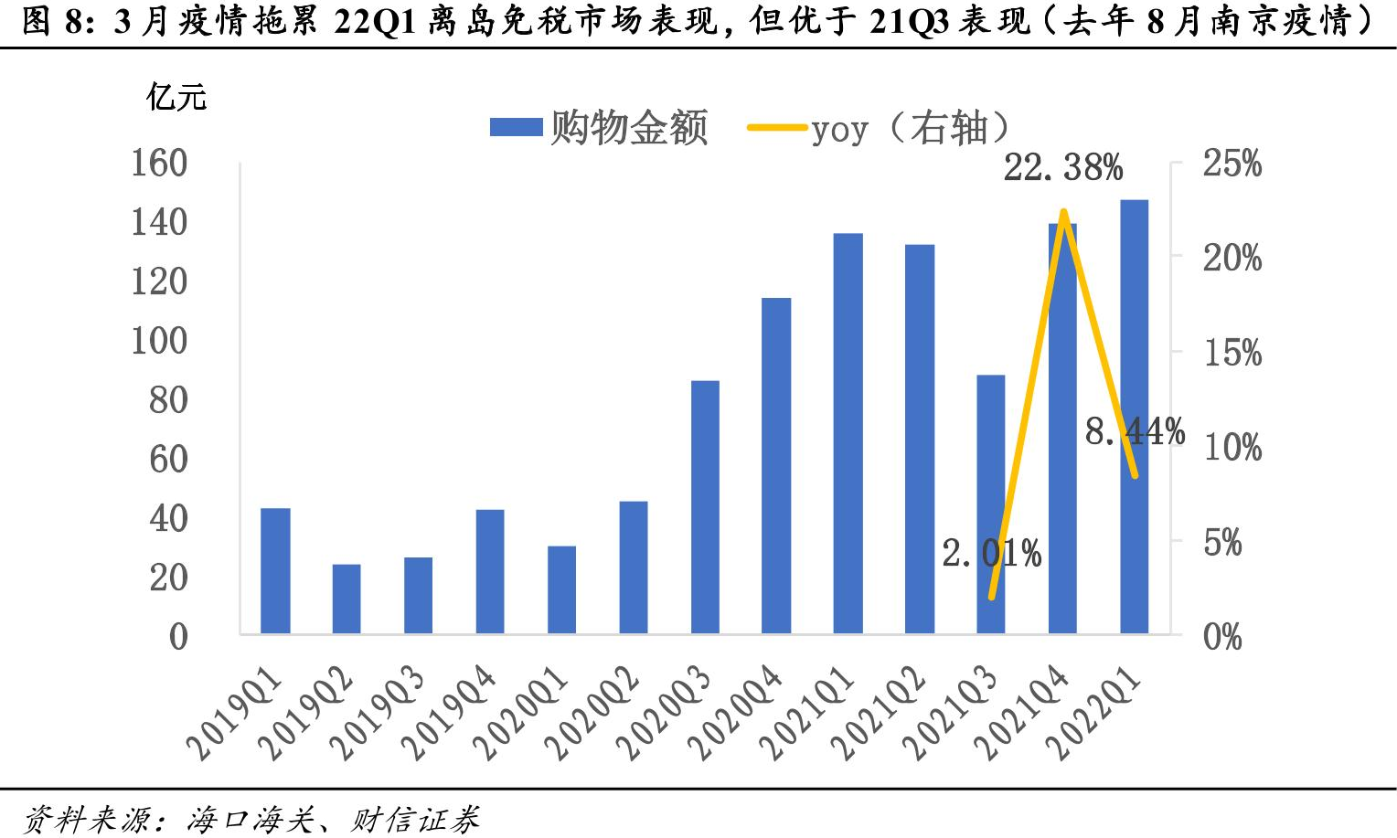 配资天眼 配资天眼