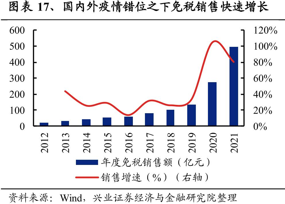 配资天眼 配资天眼