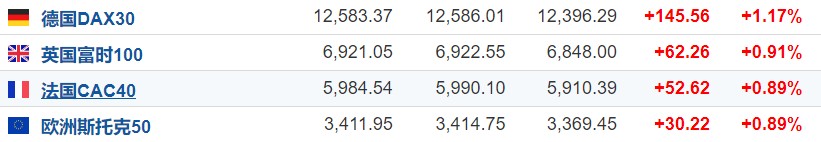 app配资平台排名 app配资平台排名