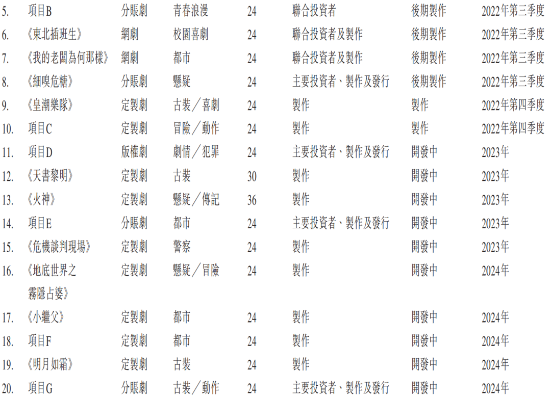 套现配资
