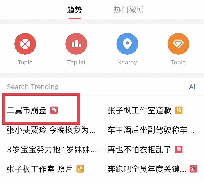 股票融资融券配资